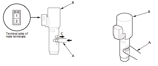 Continuously Variable Transmission (CVT) - Testing & Troubleshooting